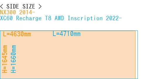 #NX300 2014- + XC60 Recharge T8 AWD Inscription 2022-